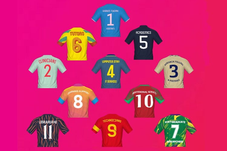 UCU Professional Services Staff Meeting