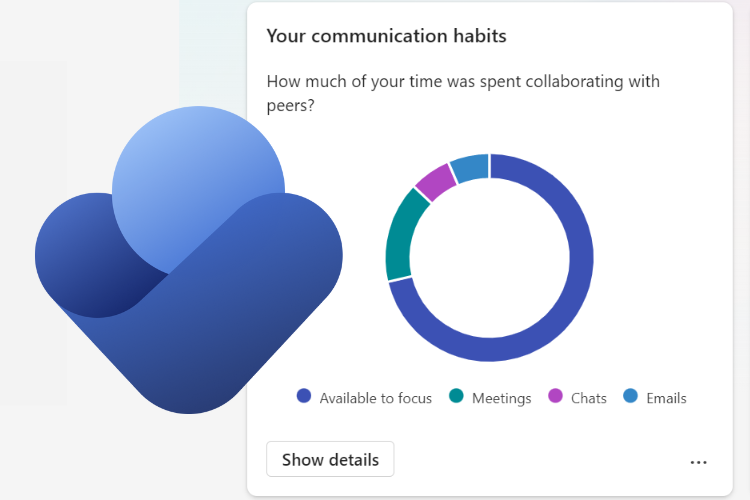 Viva Insights for staff
