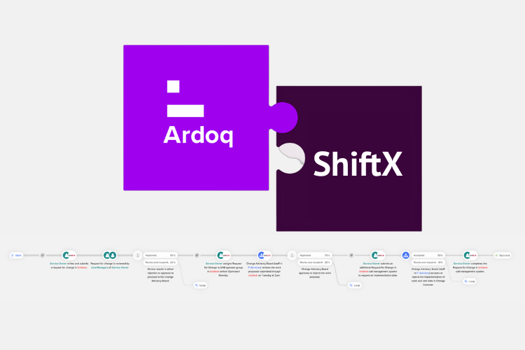 Learn to map your processes in ShiftX