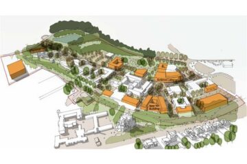 Embedding sustainability into the University estate