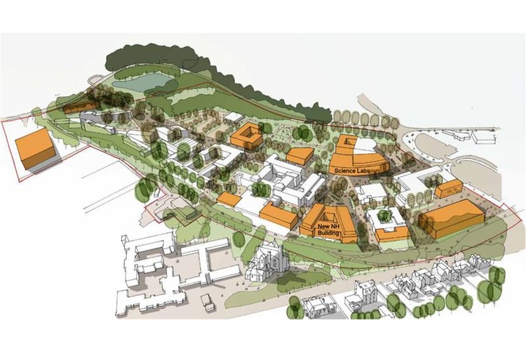 Embedding sustainability into the University estate